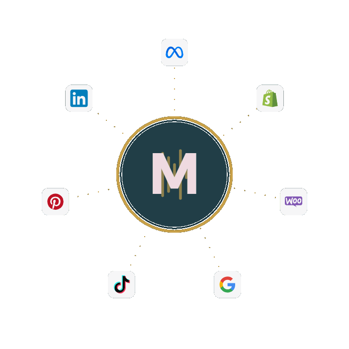 Mozart monogram orbit